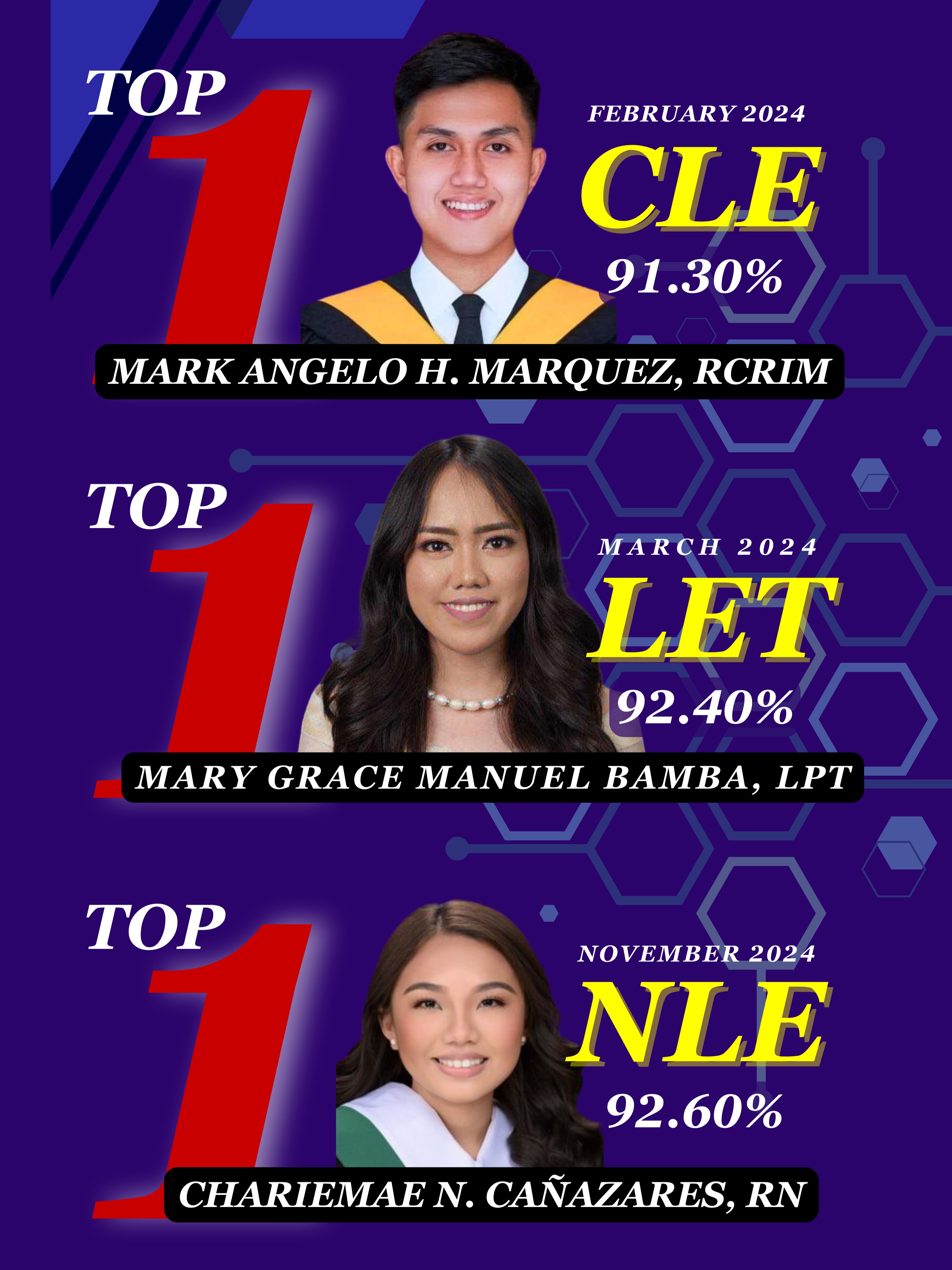 SLRC review programs for LET, NLE, CLE, and CSE